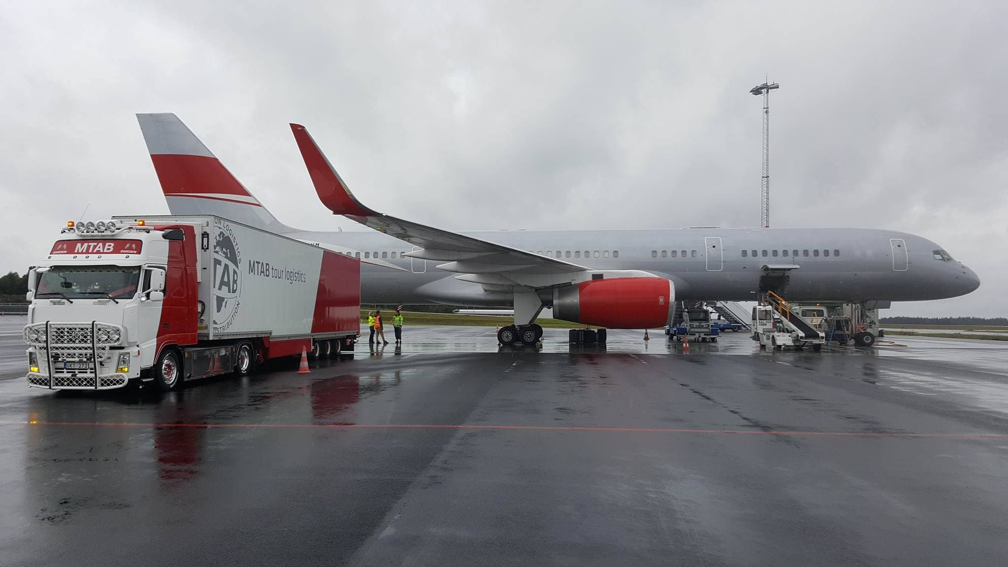 Tillstånd, ATA Carnet, temp/full import